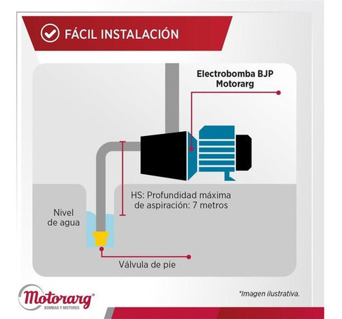 Bomba De Agua Autoaspirante Motorarg Bjp 100 1 Hp Mono 50 Hz Azul Monofásica - Imagen 6