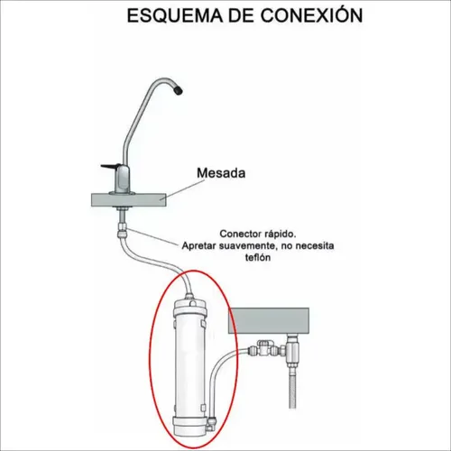 Repuesto Filtro Purificador De Agua Bajo Mesada - Prince Blanco - Imagen 4